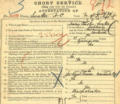 enlistment papers boer war