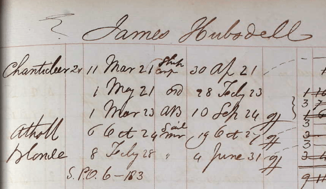 james hubsdell service record